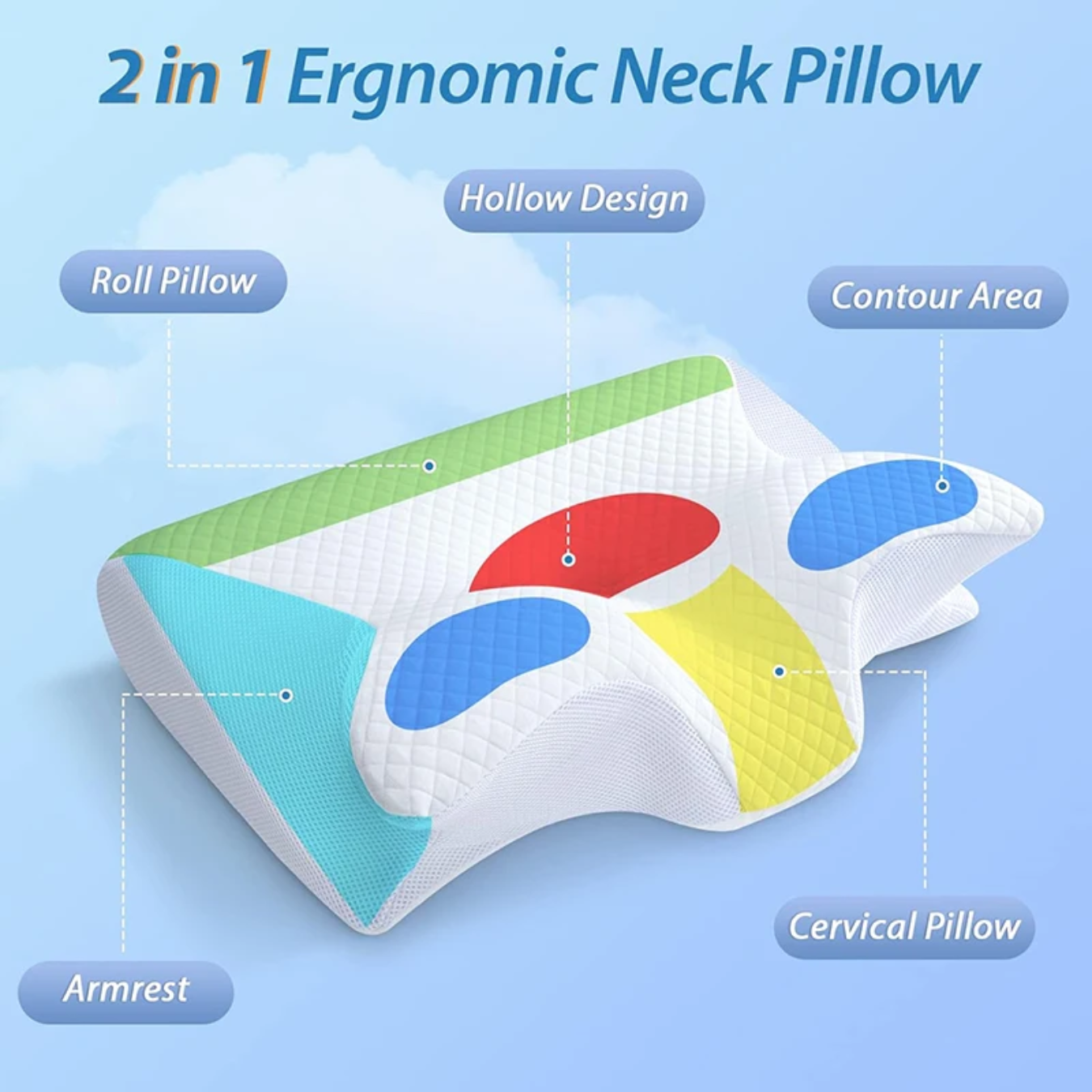 2-in-1 Neck Pillow – Double-Sided Comfort