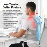 A comfortable custom-fit posture corrector that supports the shoulders, upper spine, and chest area for a more open and confident stance.