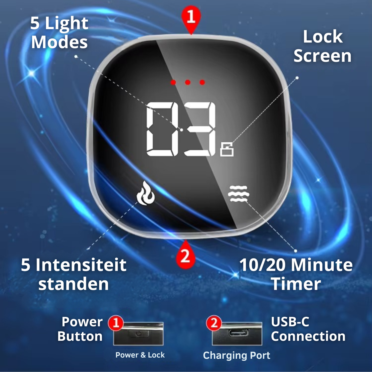 infrared far red light therapy dutchposture