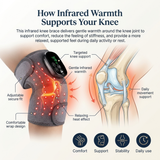 Enjoy targeted knee support with customizable compression and soothing infrared heat. Ideal for maintaining comfort, flexibility, and stability during everyday movement.