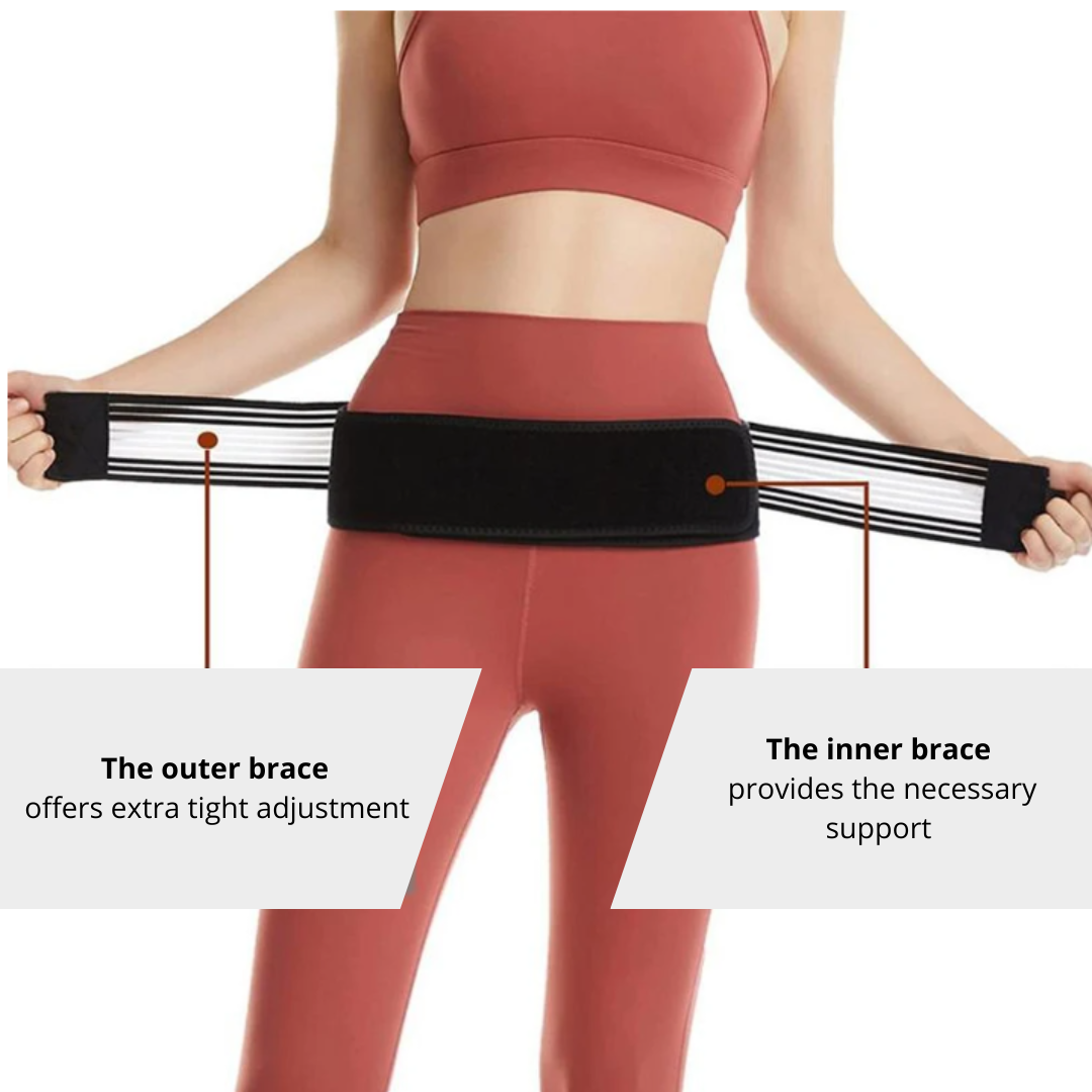 Si-joint Brace, Lower back and Hip support