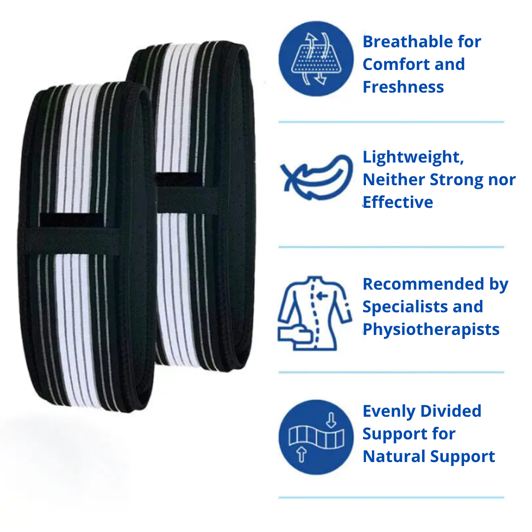 Si-joint Brace, Lower back and Hip support