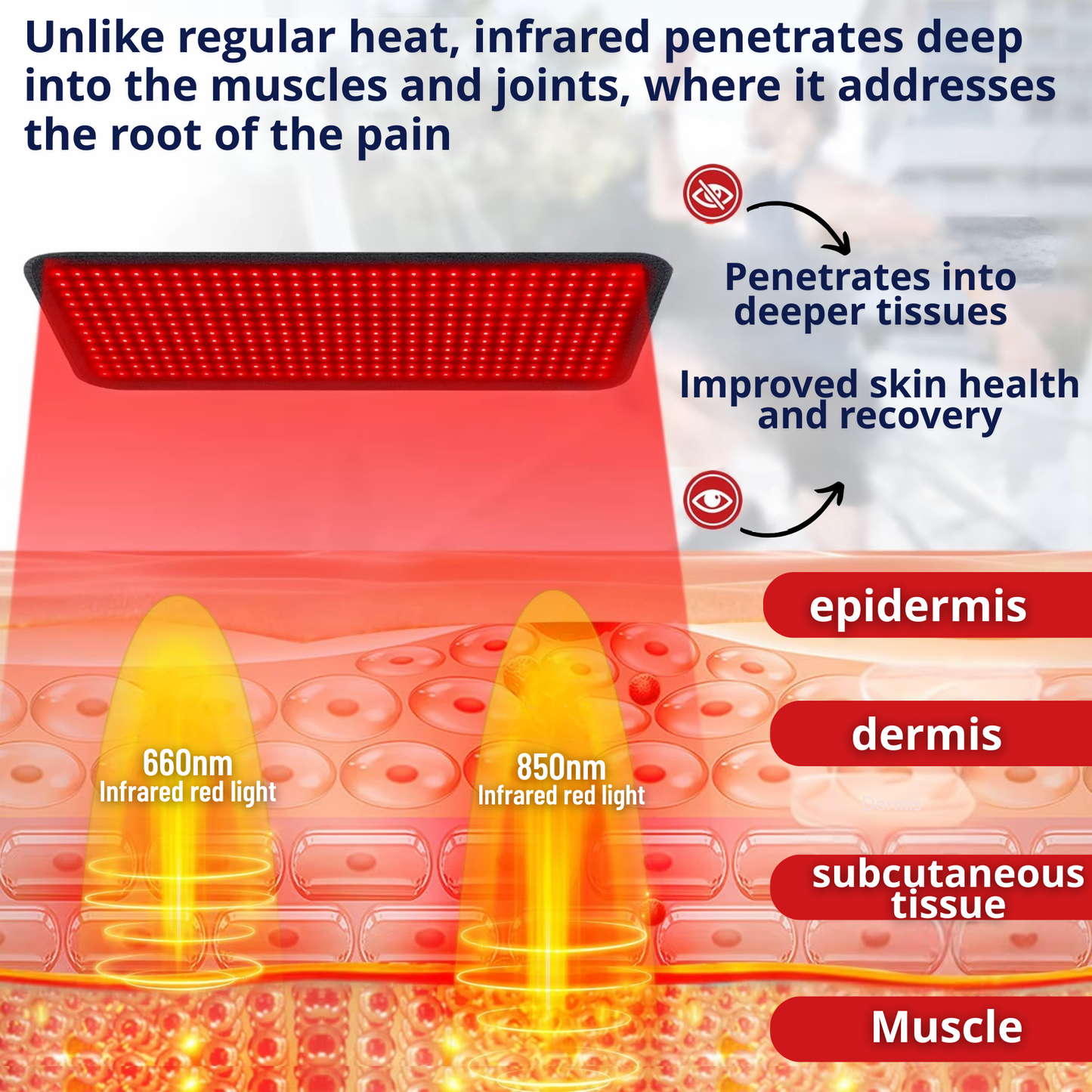 Infrarood verwarmingsbrace - Knie - Infrarood & Massage