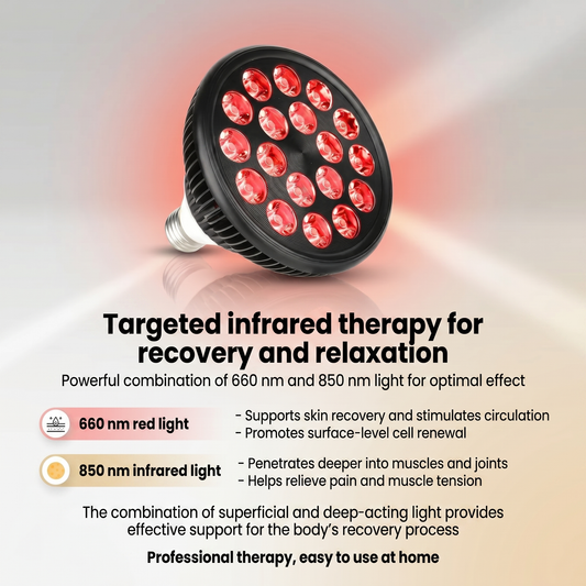 Voordelen van een infraroodtherapielamp met rood licht van 660 nm en infrarood licht van 850 nm voor herstel.