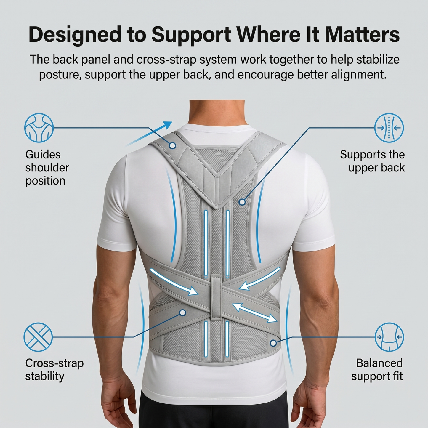 Improve daily posture comfort with PerfectPosture, a custom-fit support brace designed to gently pull the shoulders back, support the upper back, and encourage a naturally upright position.