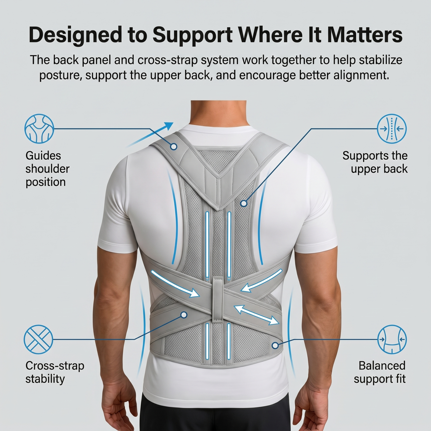 Improve daily posture comfort with PerfectPosture, a custom-fit support brace designed to gently pull the shoulders back, support the upper back, and encourage a naturally upright position.