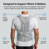 Improve daily posture comfort with PerfectPosture, a custom-fit support brace designed to gently pull the shoulders back, support the upper back, and encourage a naturally upright position.