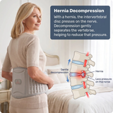 Lower Back Decompression Belt + InfraRed Heating & Massage