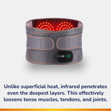 Infrared lumbar support brace used for sciatica, herniated disc, and muscle-related lower back pain, suitable for daily home use.