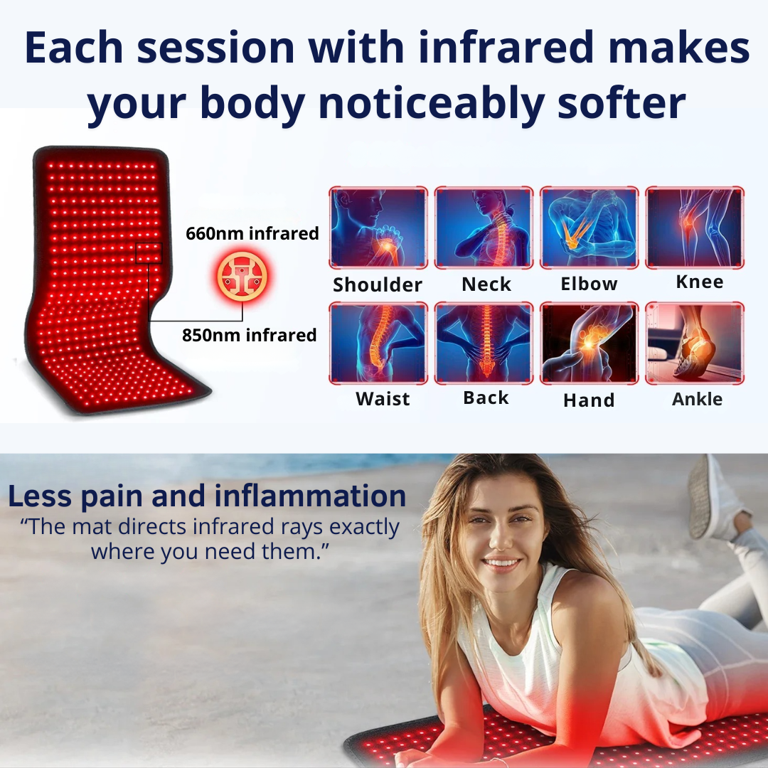 DutchPosture infrared wellness mat with far infrared heat technology. Ideal for relaxation, recovery routine and muscle comfort at home. red light therapy DP