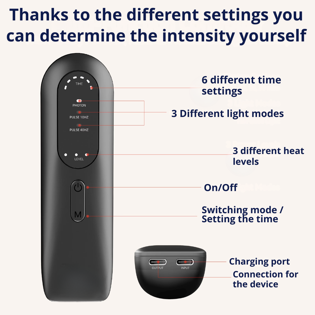 Infrapuna-kaulatuki niskakipuihin ja jäykkyyteen. Tutustu DutchPosture'n lämmitettyyn kaulatueseen, joka tarjoaa syvää infrapunalämpöä kireille lihaksille ja hartioille. Dutch Posture mukavuutta ja päivittäistä tukea.