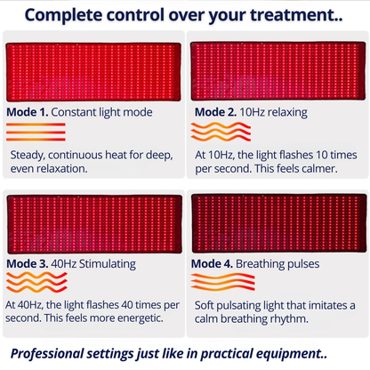 DutchPosture infrared wellness mat with far infrared heat technology. Ideal for relaxation, recovery routine and muscle comfort at home. redlight infrared 