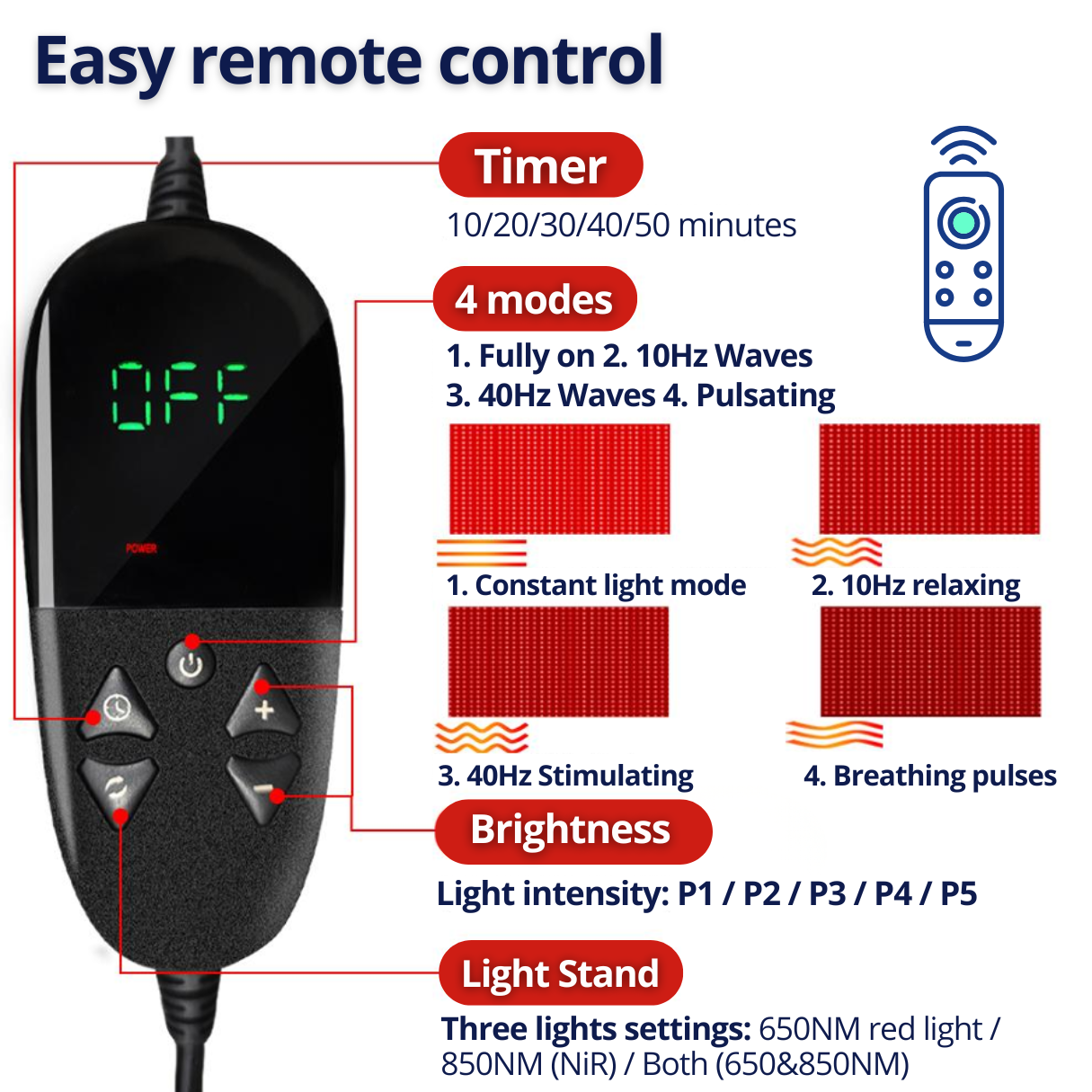 DutchPosture infrared wellness mat with far infrared heat technology. Ideal for relaxation, recovery routine and muscle comfort at home. d.p.