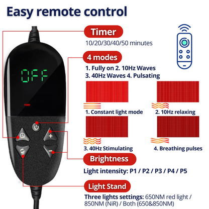 DutchPosture infrared wellness mat with far infrared heat technology. Ideal for relaxation, recovery routine and muscle comfort at home. d.p.