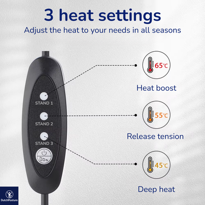 dutchposture neck stretch device for neck pain, what does really help, herniated neck disc. neck pain solutions dutch posture  