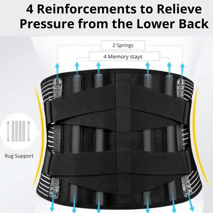 Lower Back Brace - Extra Support